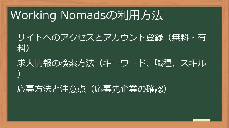 Working Nomadsの利用方法